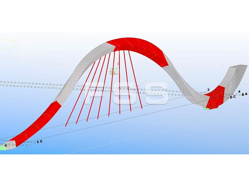 Urban Landmark Bridges